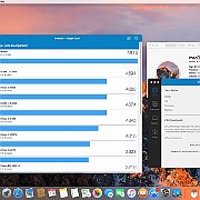 Screen Shot 2016-10-14 at 13.48.15  Porównanie  osiągów. procesora Intel i7-6700K 4.0@4.7 GHz do innych procesorów w trybie single -core.